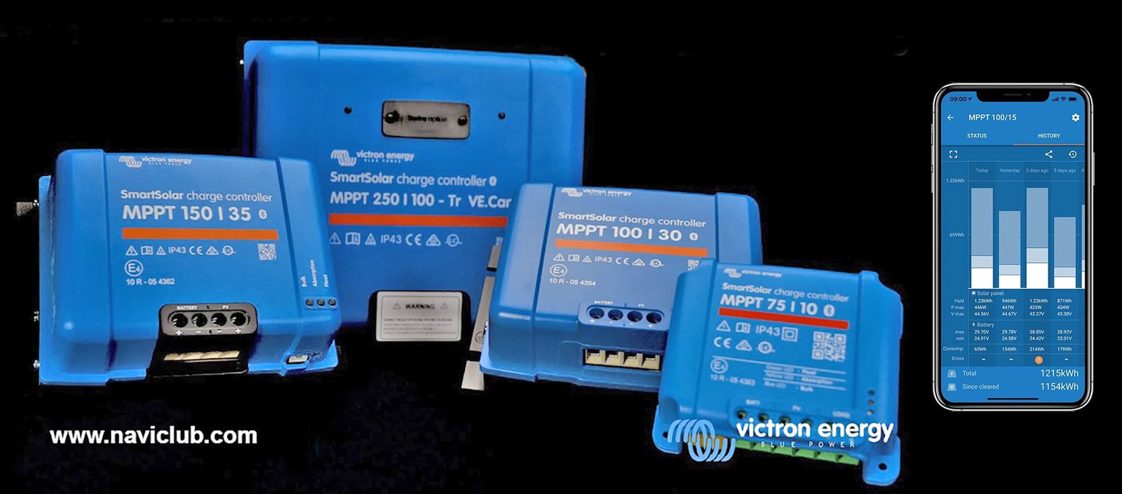 Victron MPPT (Maximum Power Point Tracking)